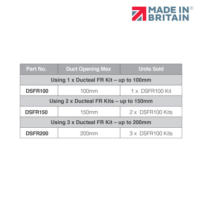 Product specification chart showing DuctSeal FR kit configurations for different duct sizes (100mm–200mm), with the ‘Made in Britain’ logo displayed at the top right.